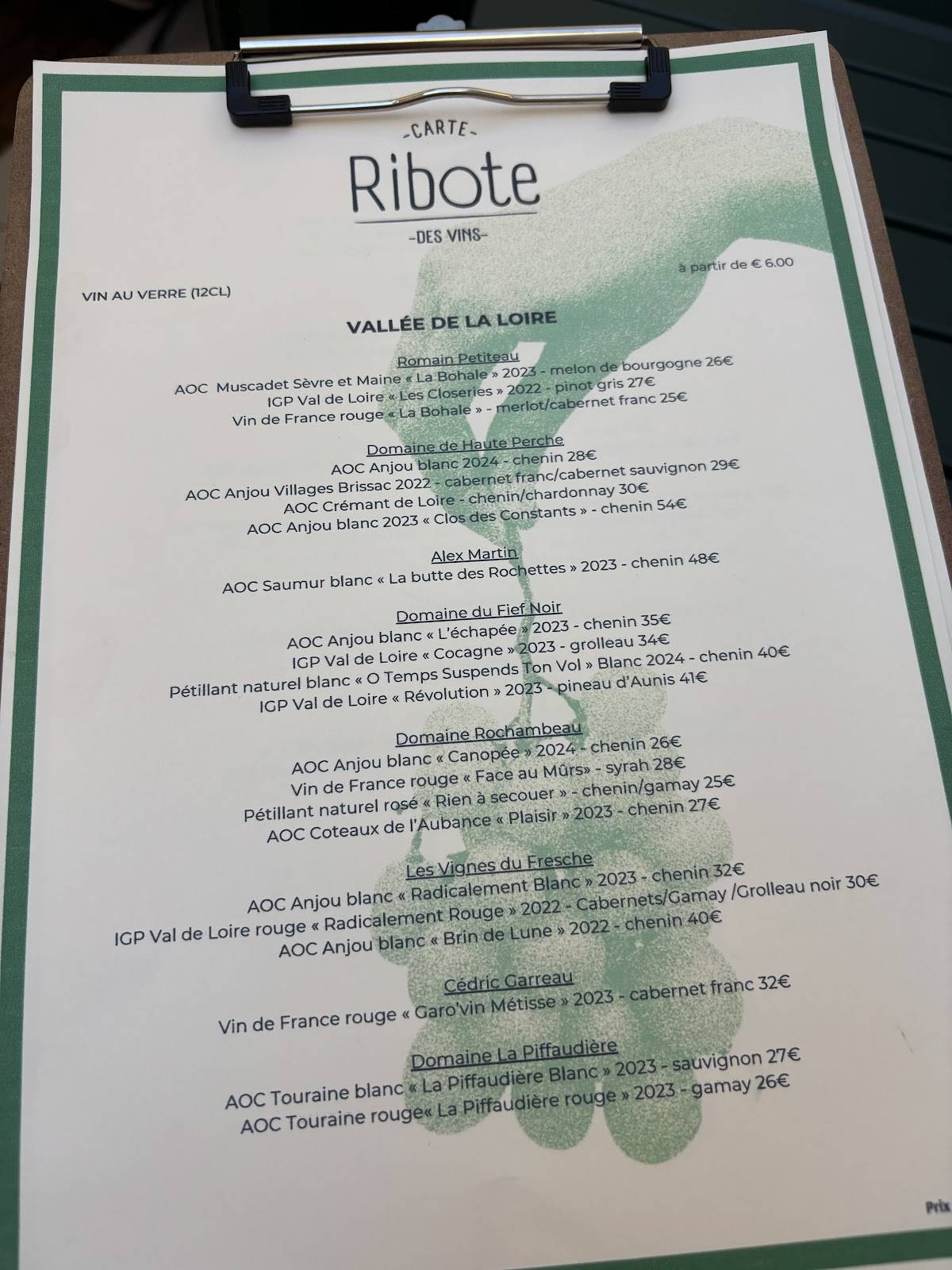 Ribote меню