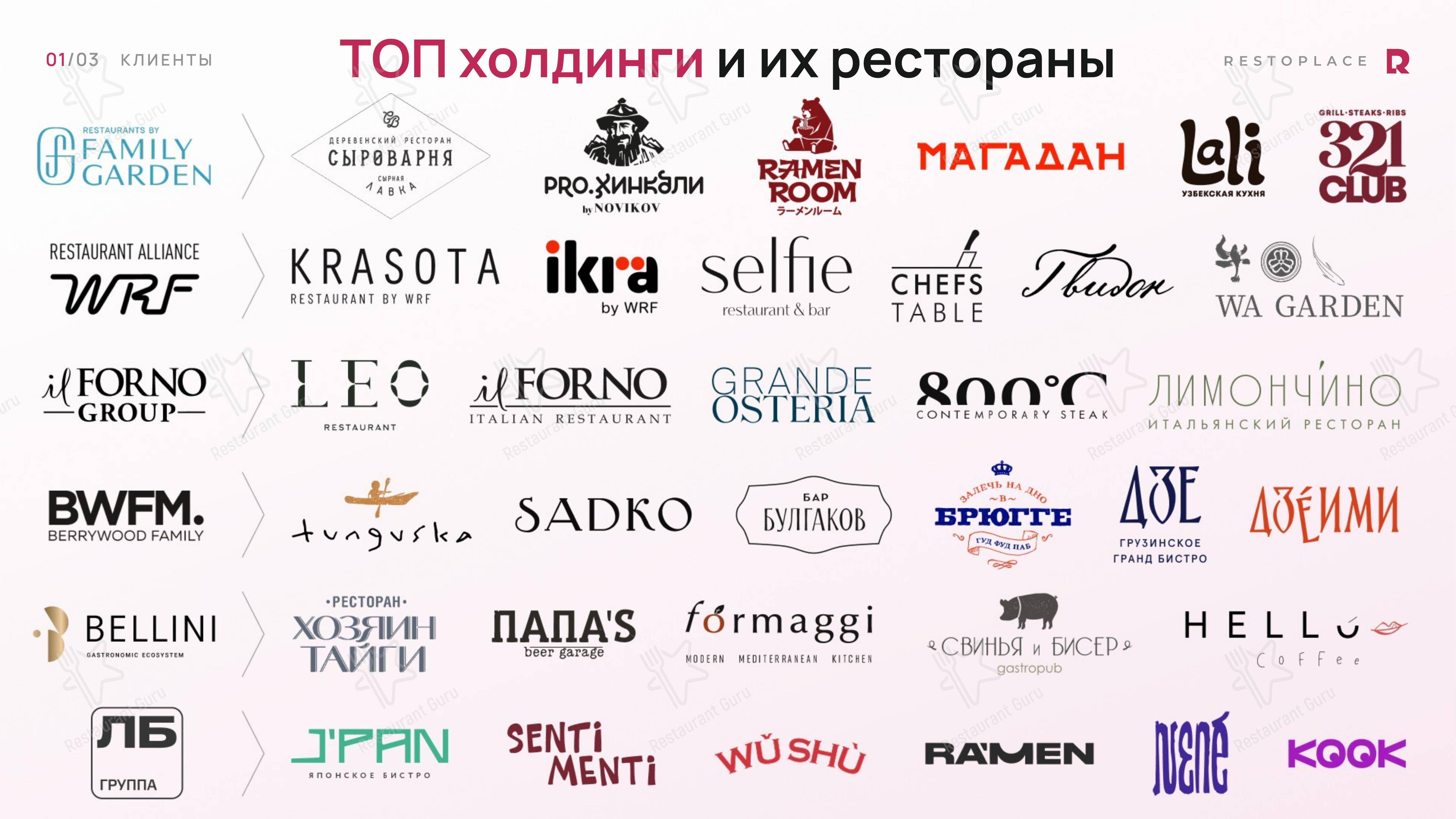 Меню ресторана Restoplace - сервис бронирования столов и бесплатная книга резервов