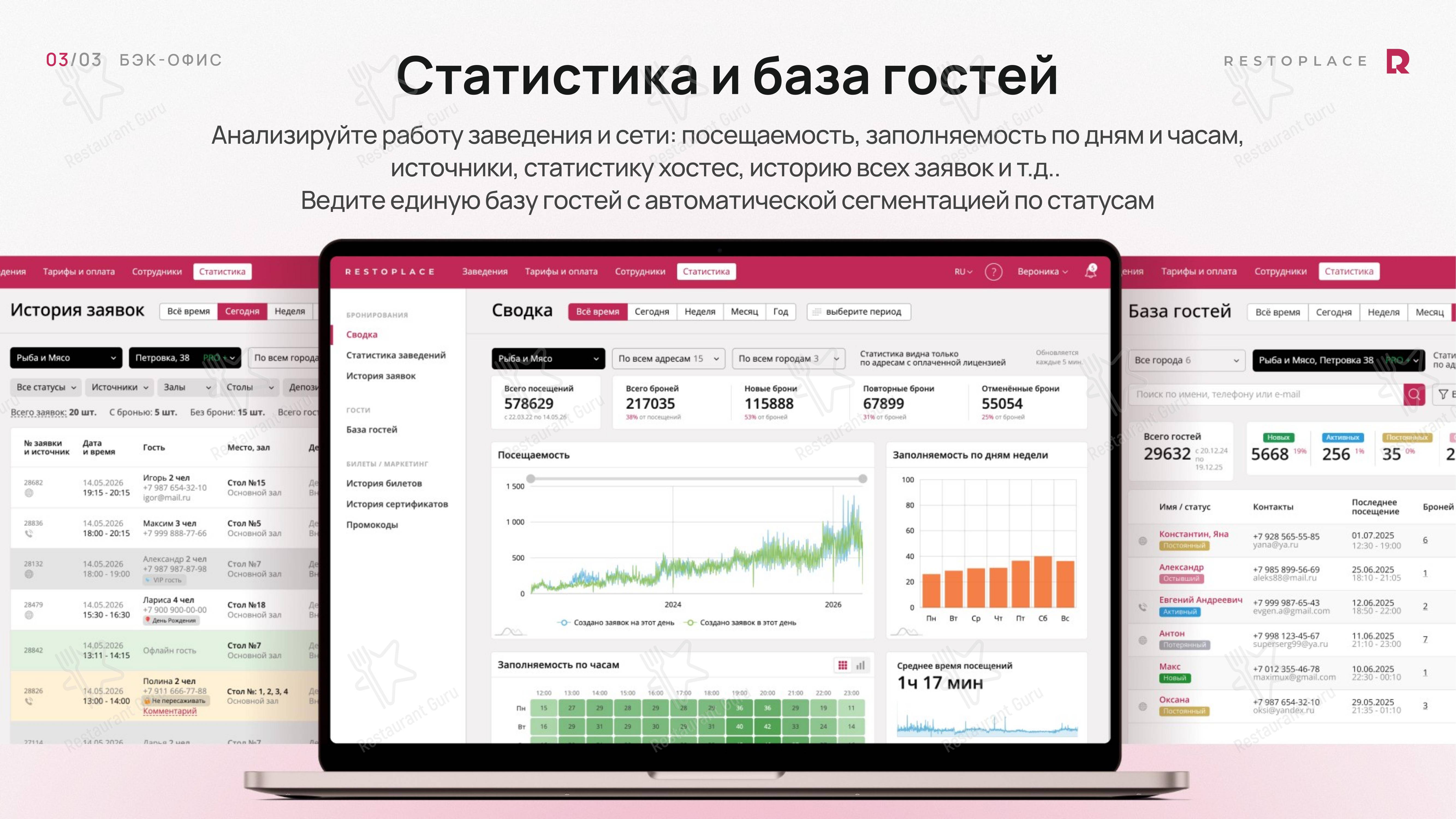 Меню ресторана Restoplace - сервис бронирования столов и бесплатная книга резервов - Меню