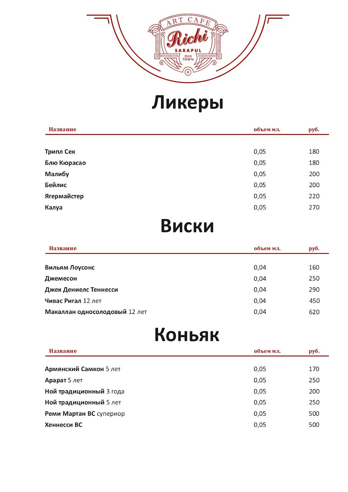 Richi меню