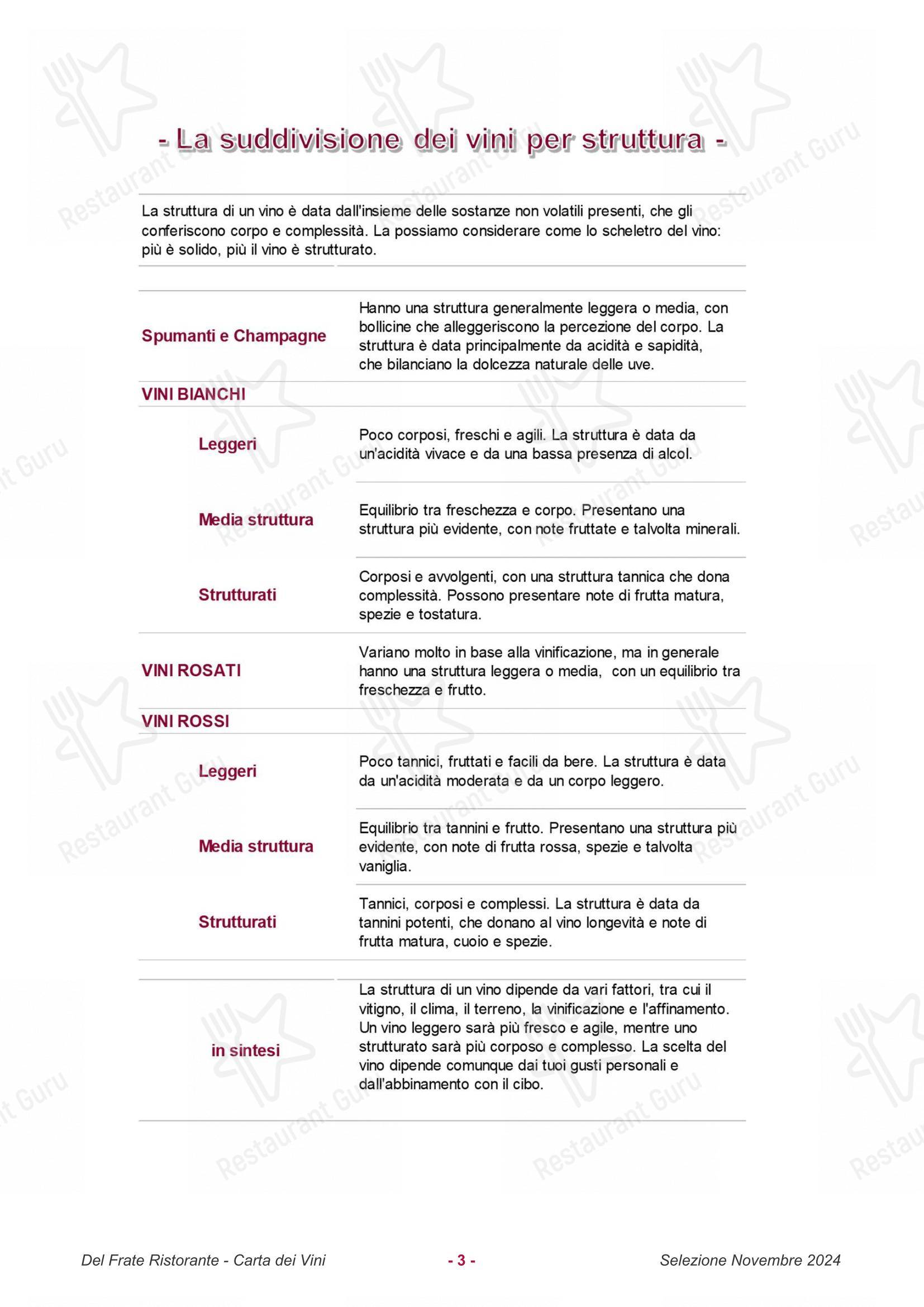 Меню напитков ресторана Ristorante Del Frate в Риме