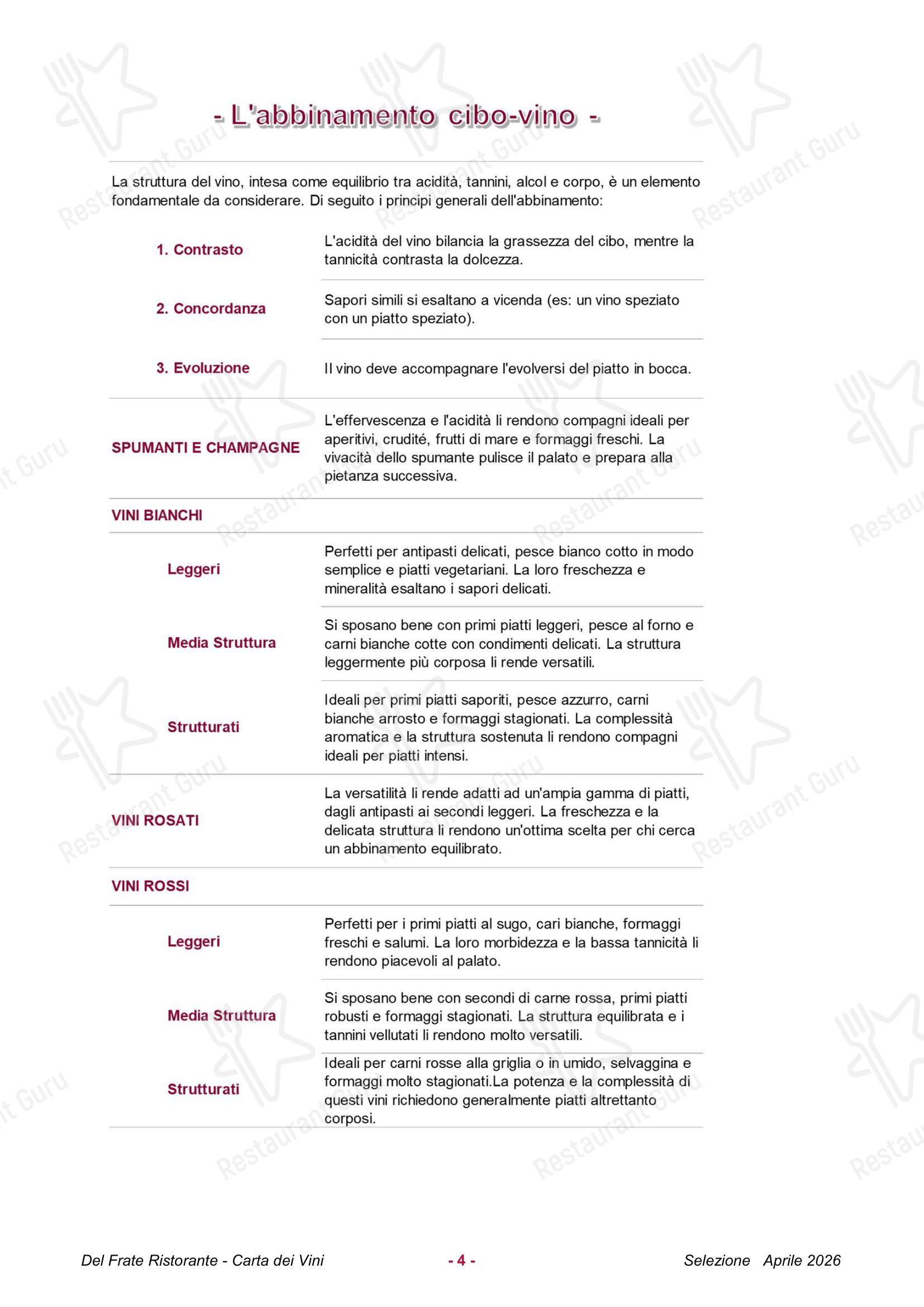 Меню ресторана Ristorante Del Frate - 菜单