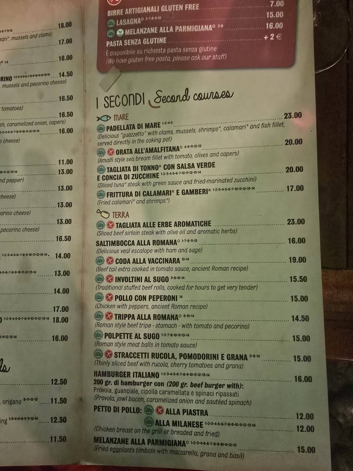 Saltimbocca ristorante меню