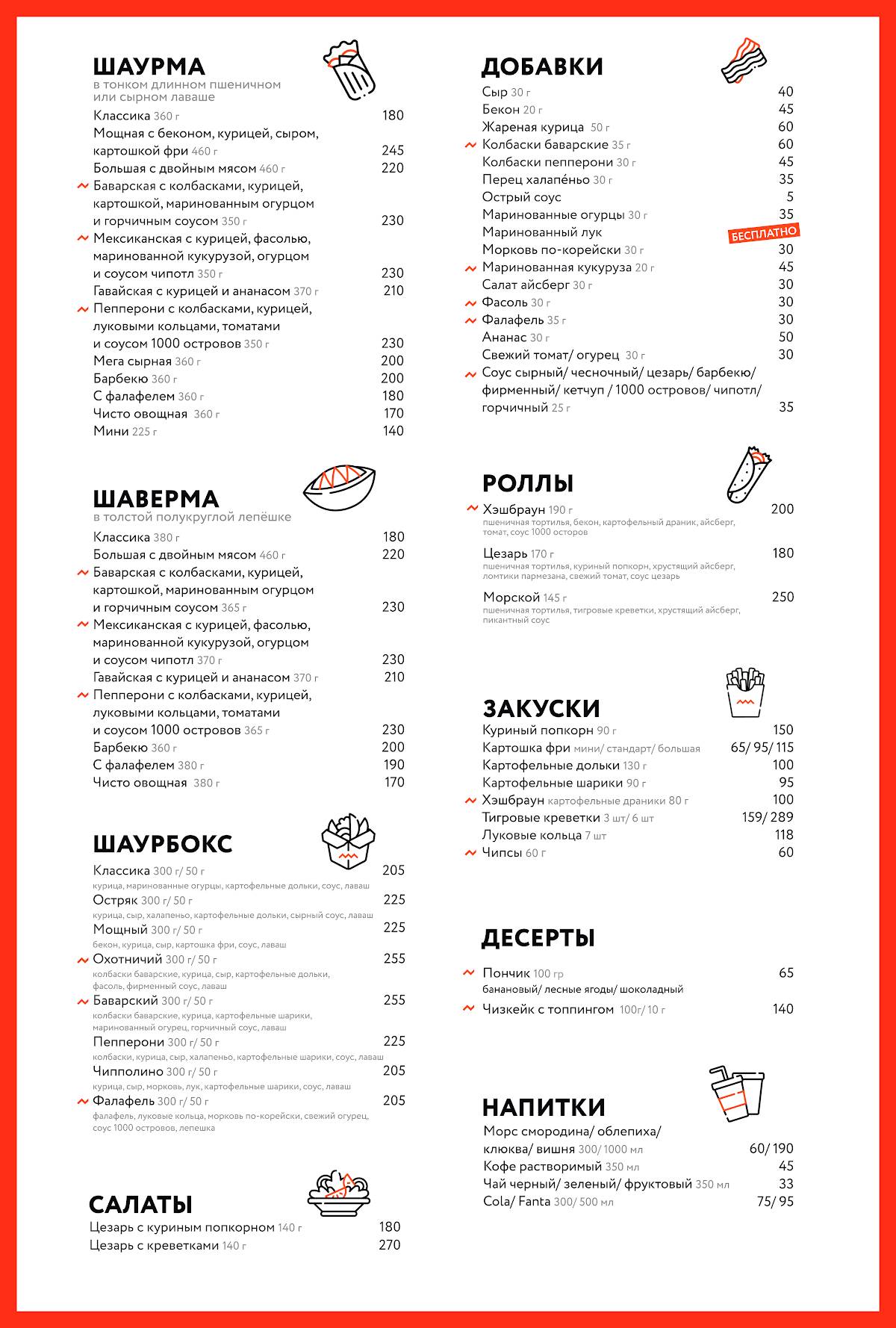 Шаурма не за горами меню