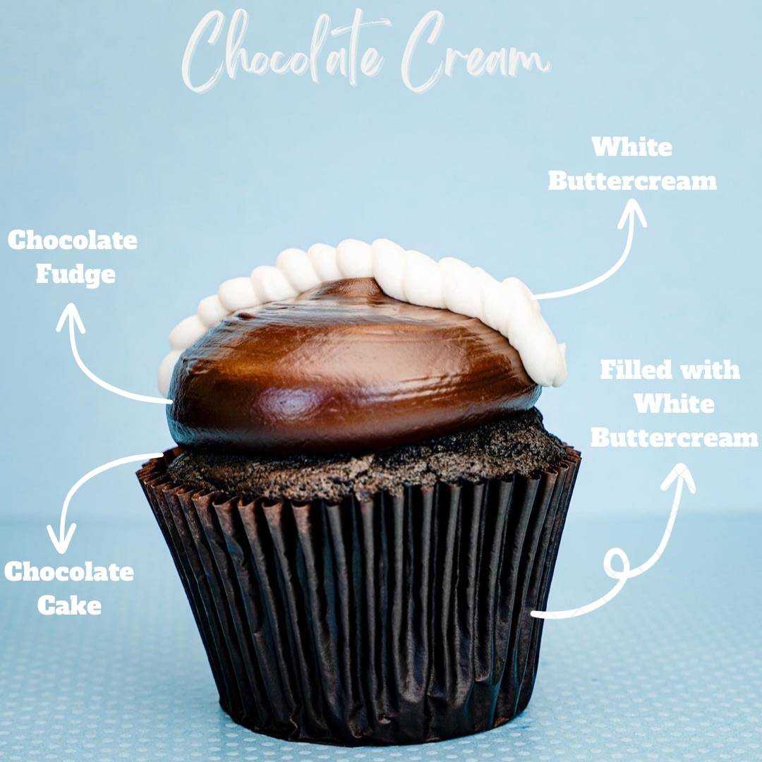 Smallcakes Stuart меню