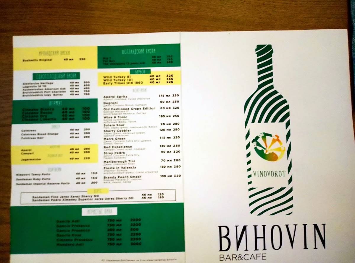 Subway меню