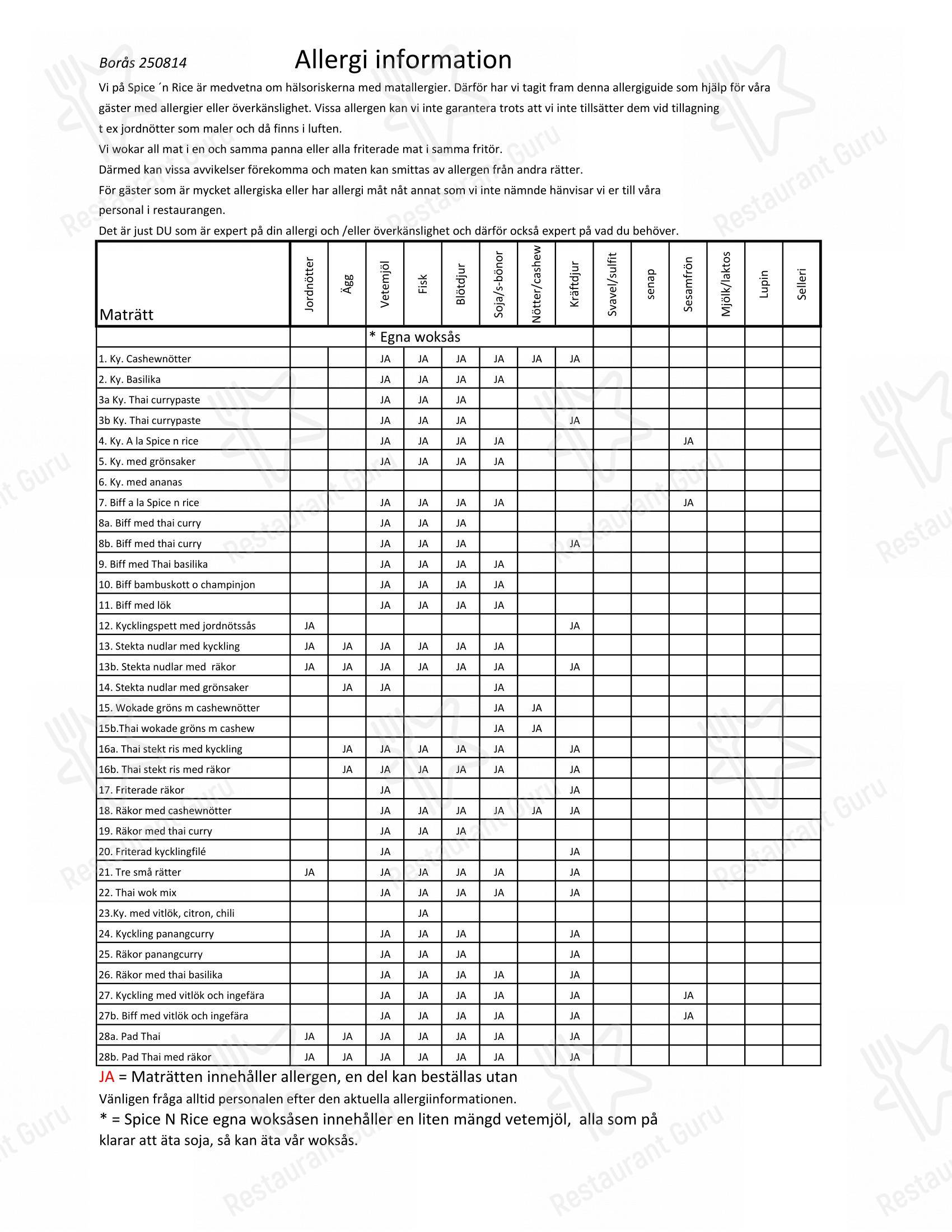 Меню ресторана Spice Food (阳阳)