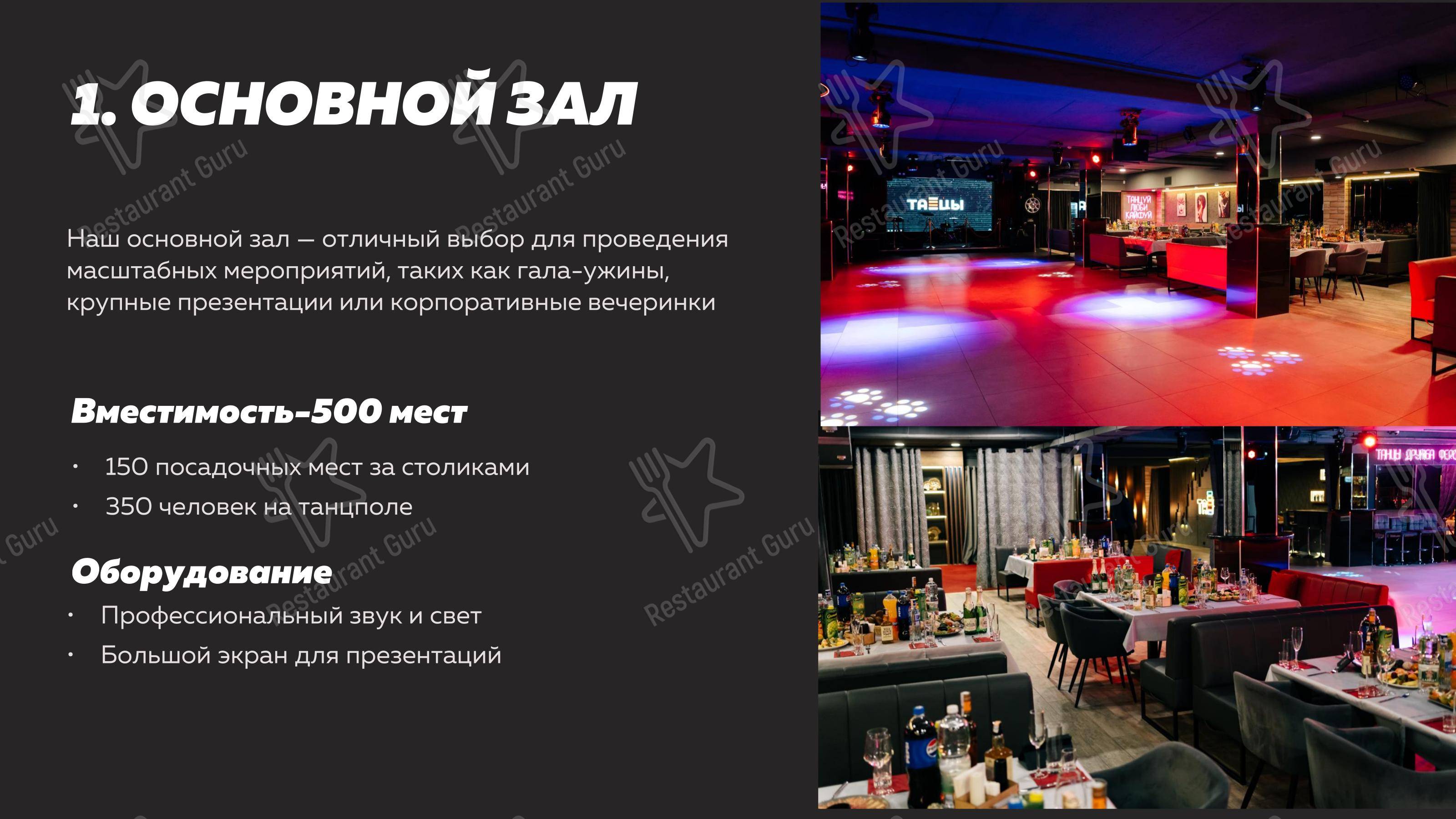 Танцы в Витебске - Меню