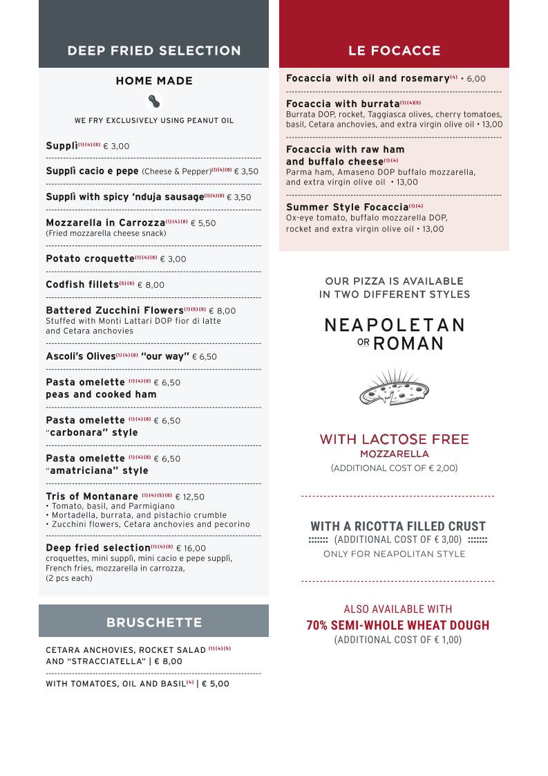 Tatà Pizzeria Griglieria - Pizzeria a Roma меню