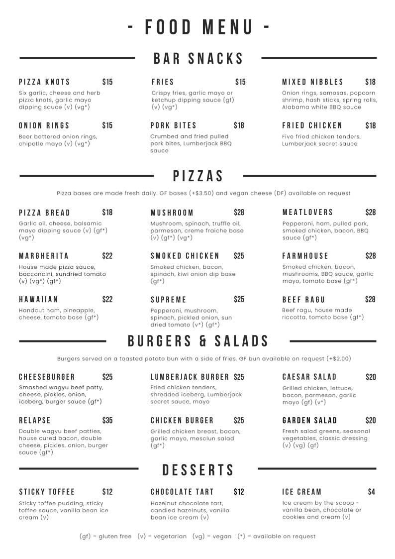 The Packhouse - Lumberjack Brewing меню
