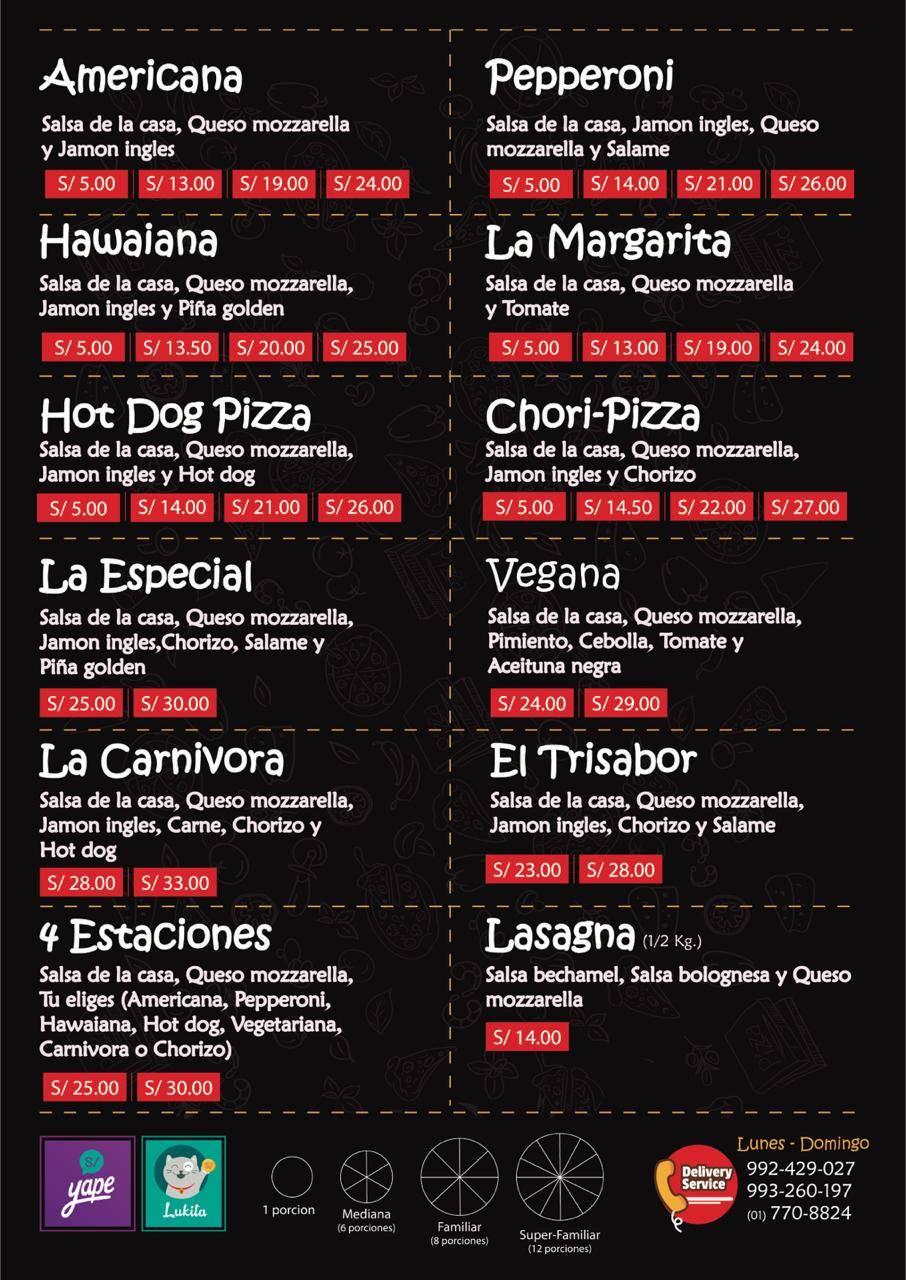 The house pizzaria меню