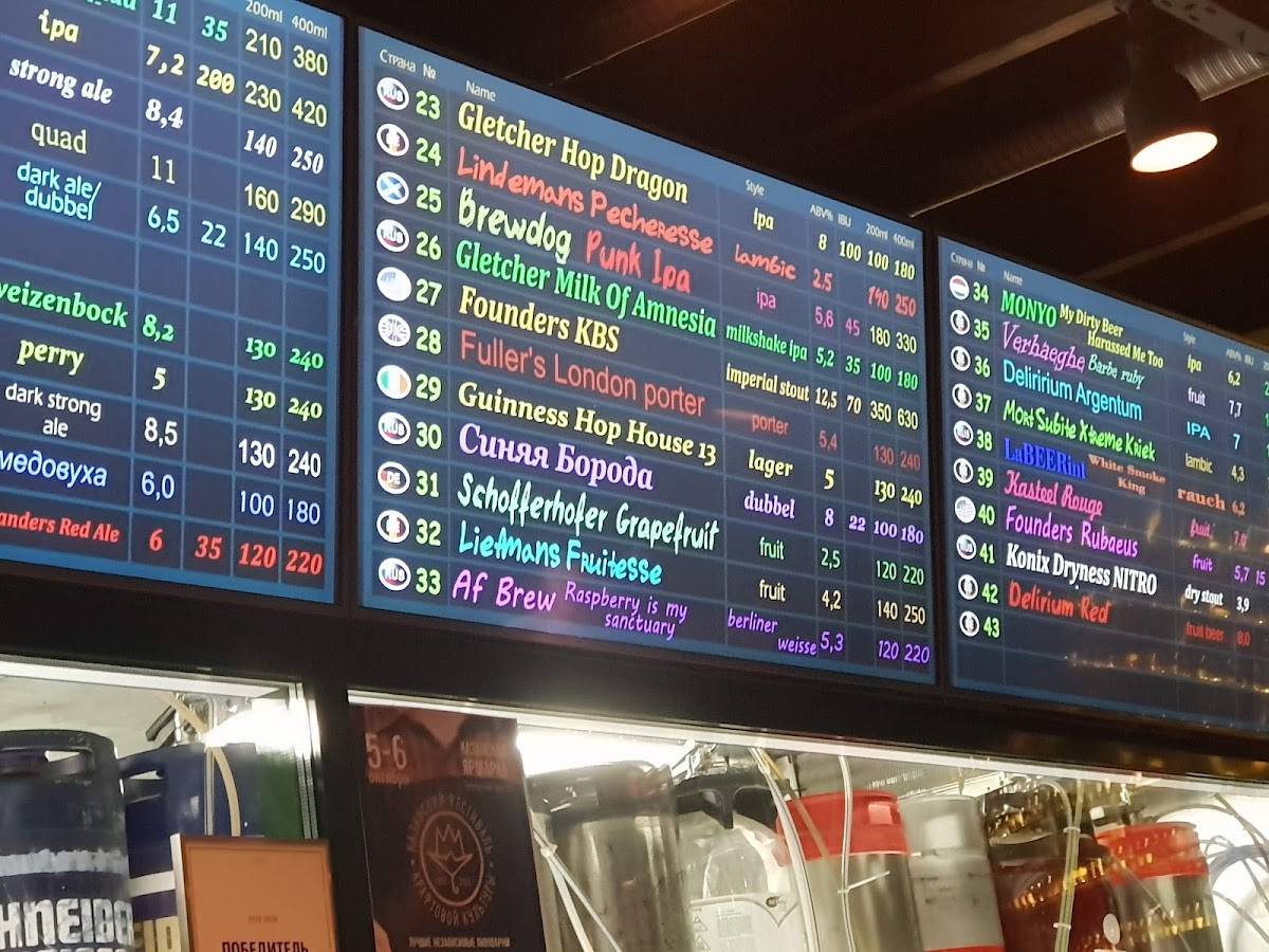 Top Hop меню