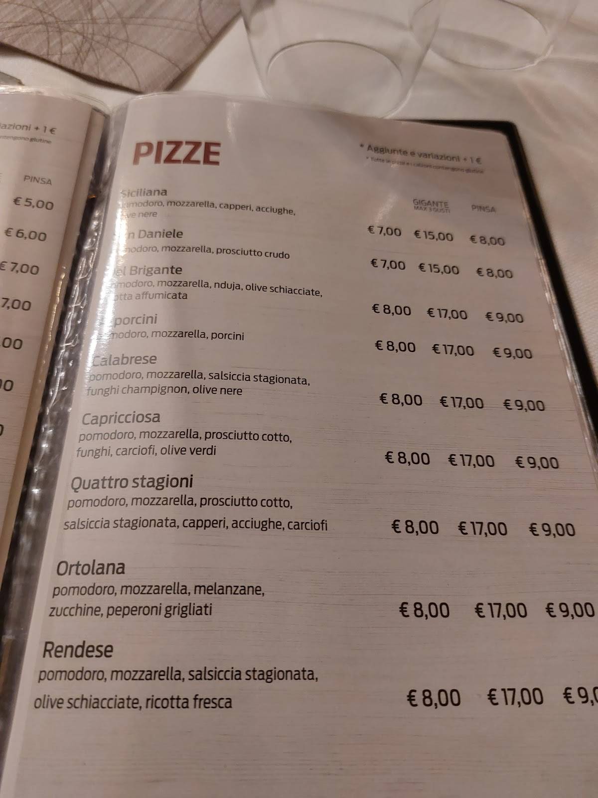 Tracciolino меню