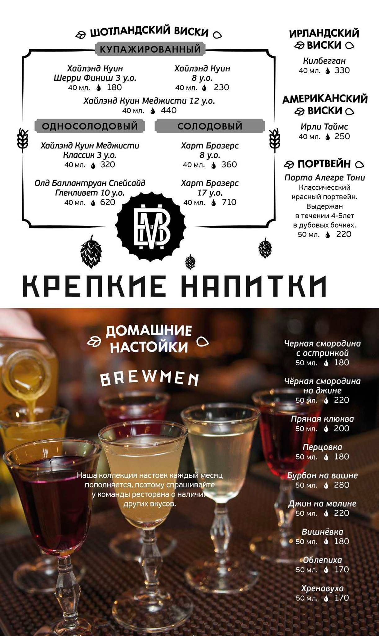 Brewmen меню