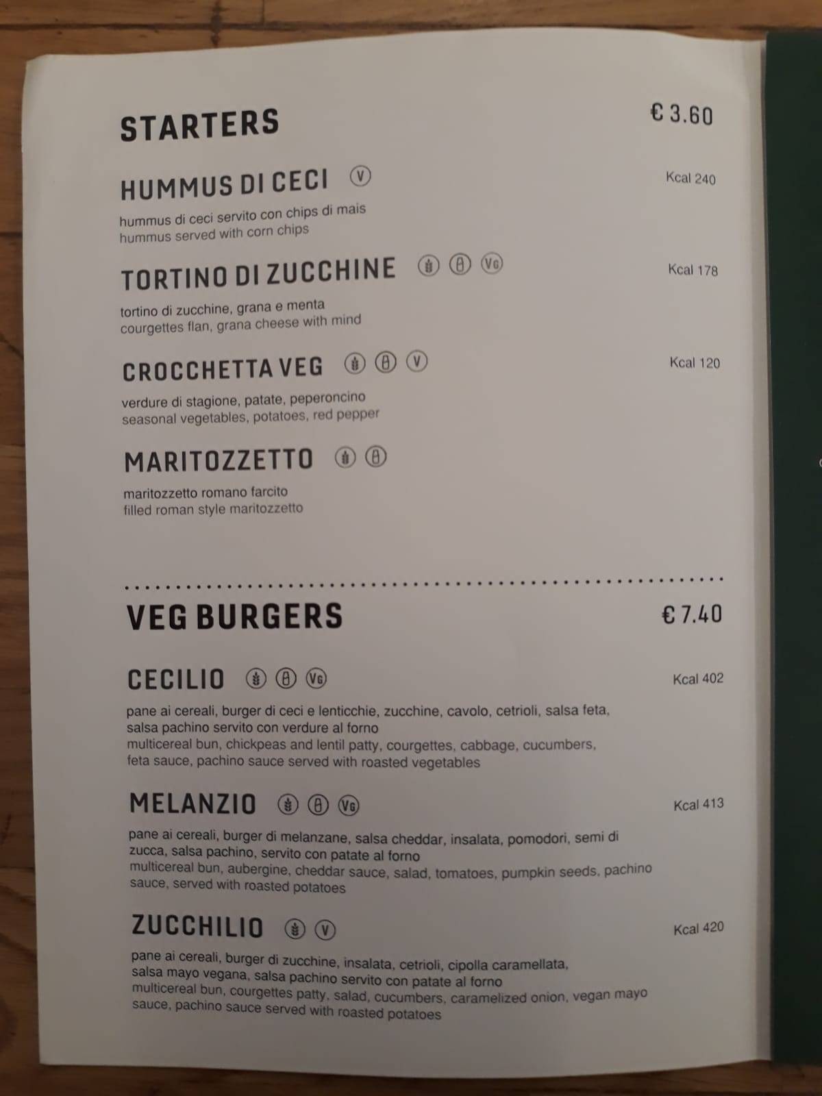 Verdefresco меню
