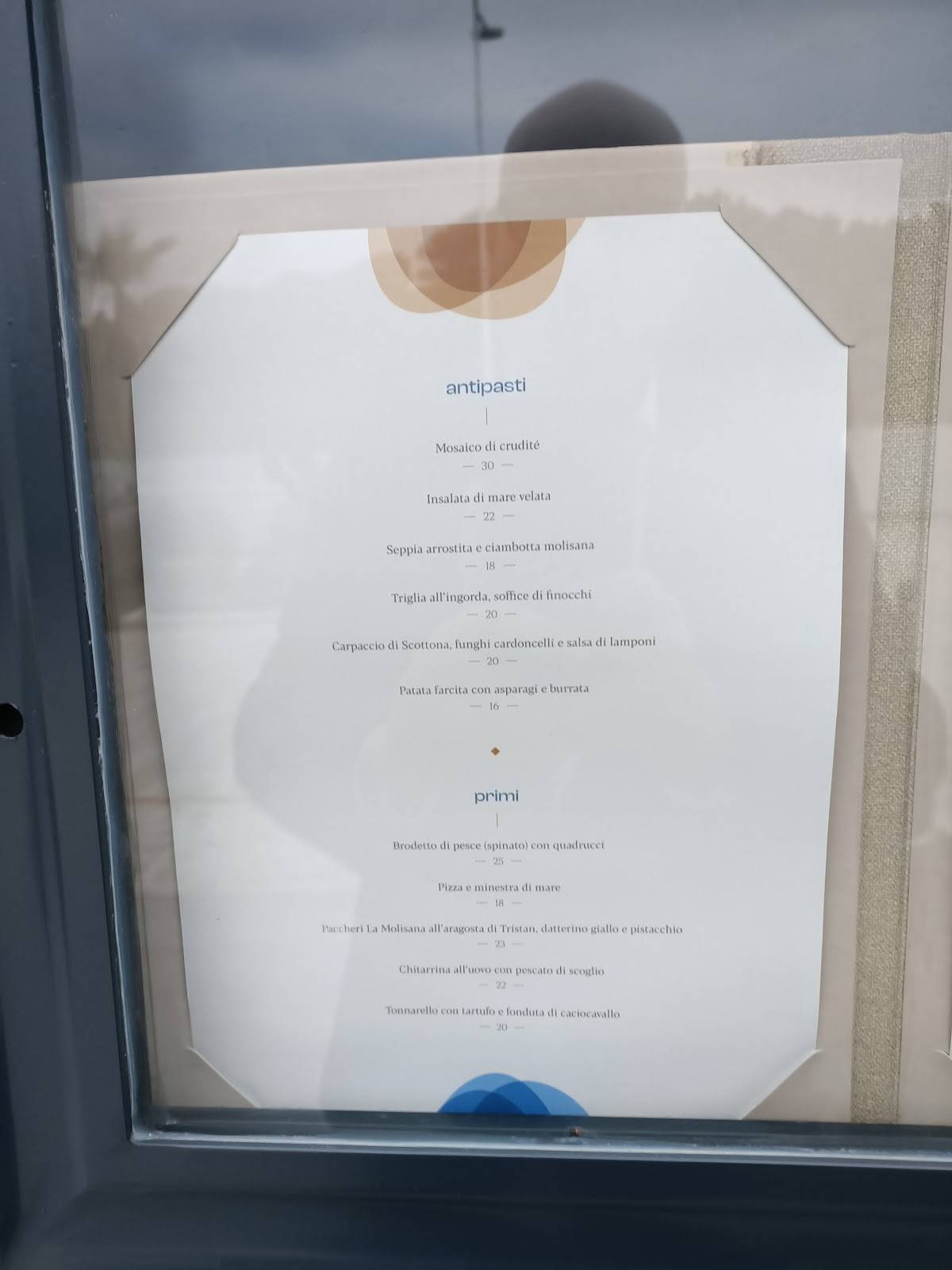 Vizzarri Ristorante меню