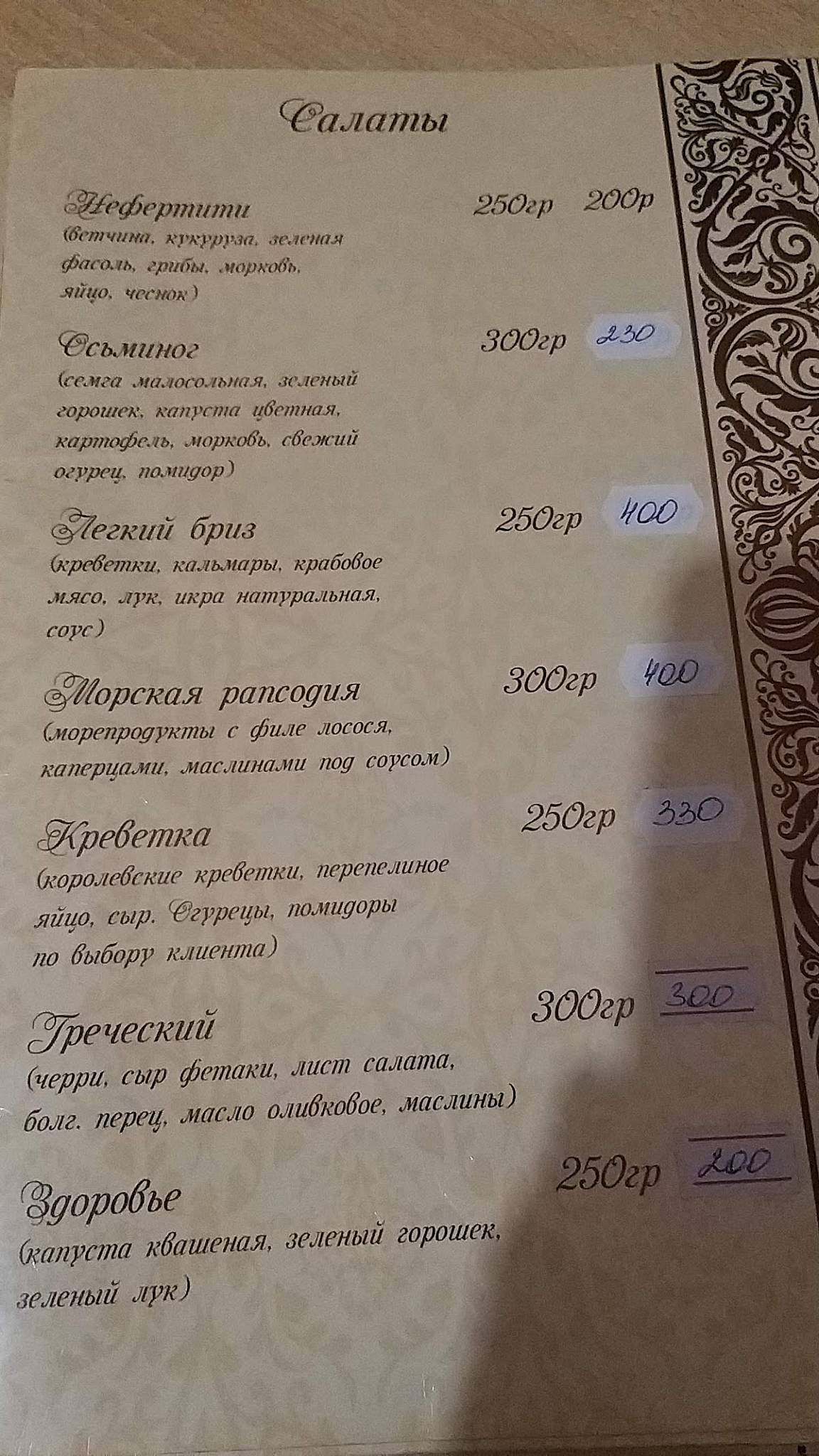 Окно в Париж меню