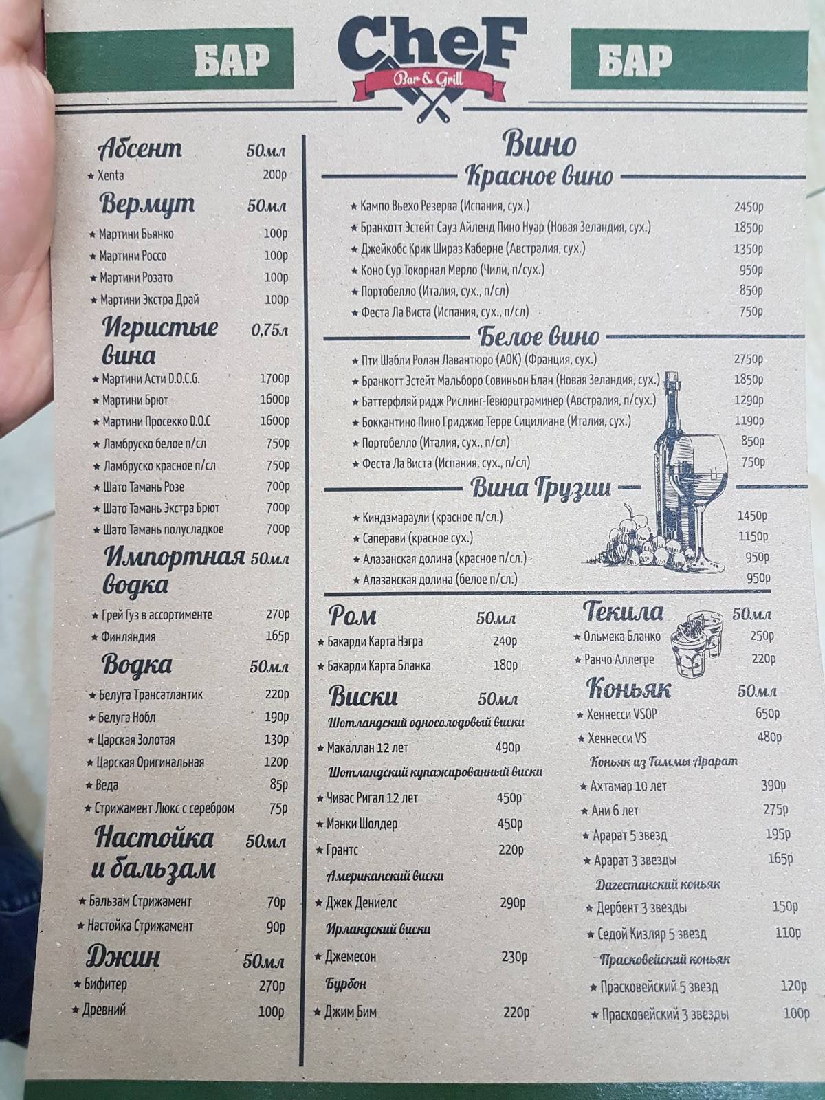 Закрыто меню