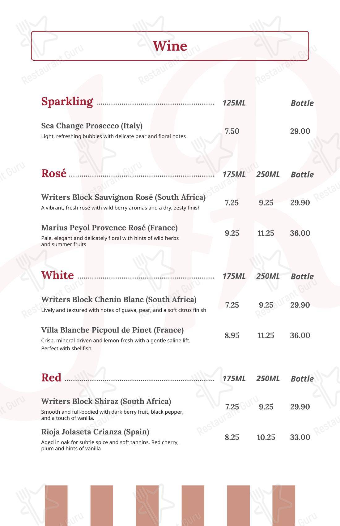 Harry Ramsden's в Блэкпуле - Dinner Menu