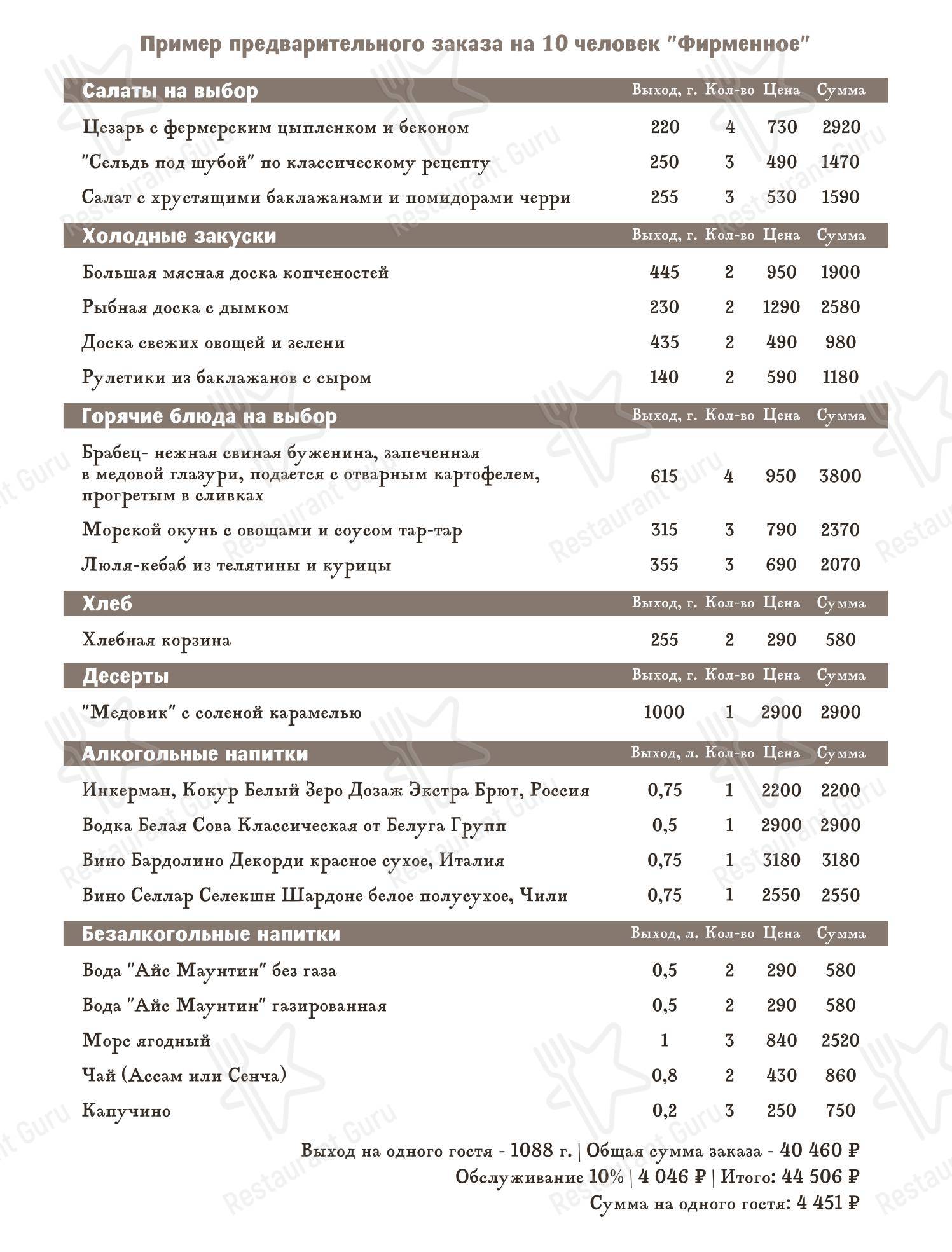 Меню напитков паба и бара Pan Smetan