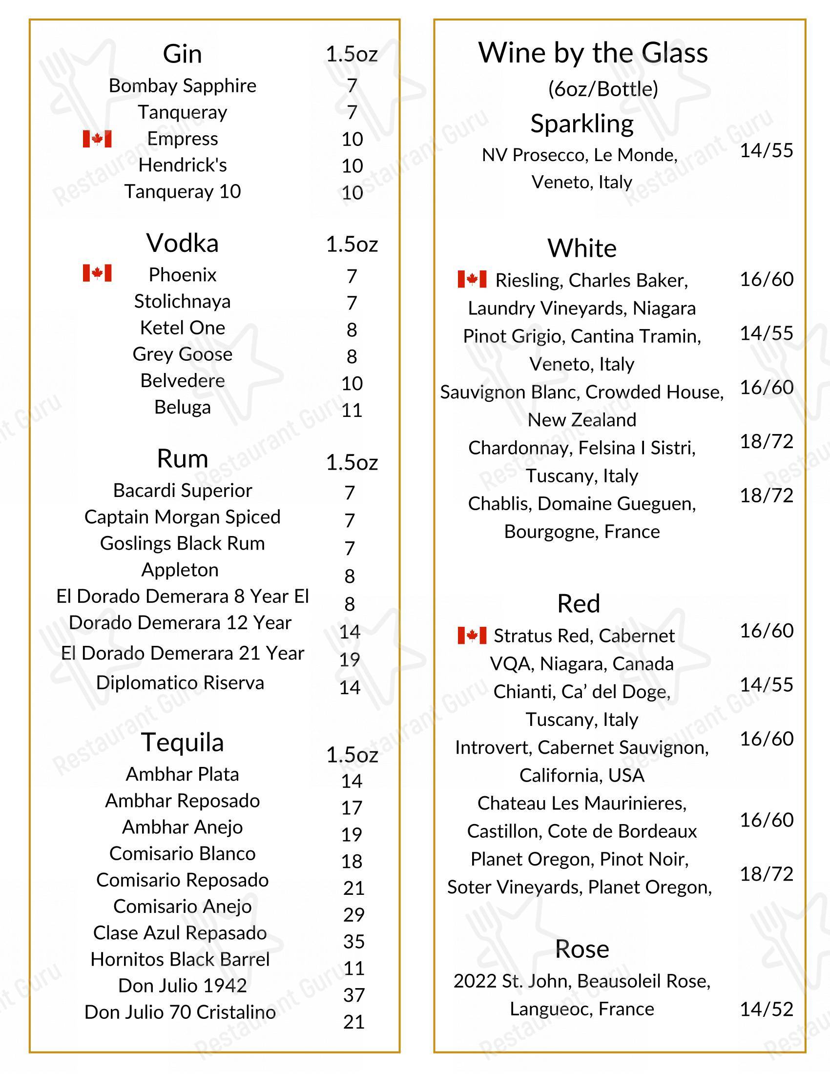 Lunch Menu паба и бара The Hamilton Club в Гамильтоне