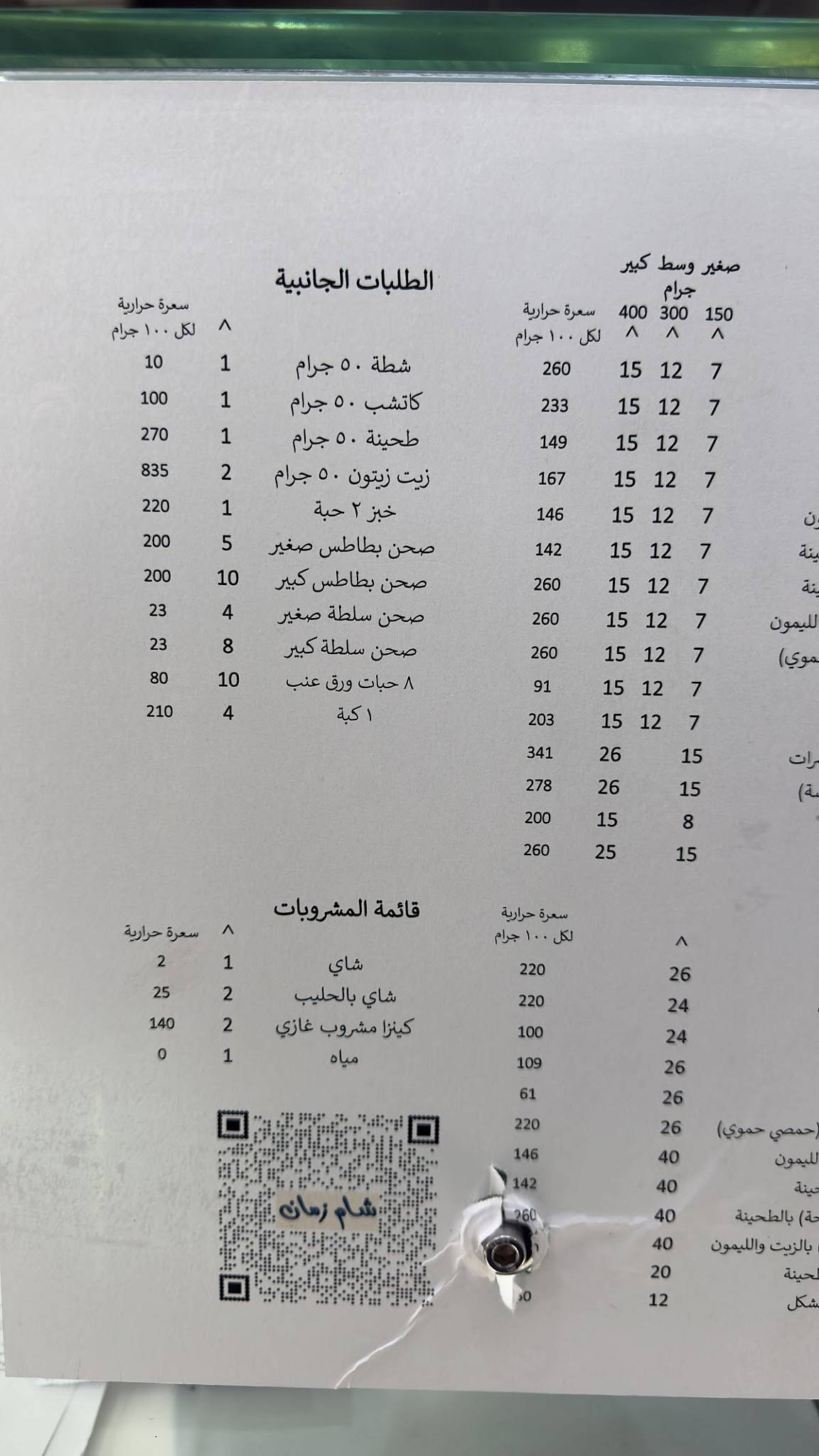 شام زمان меню