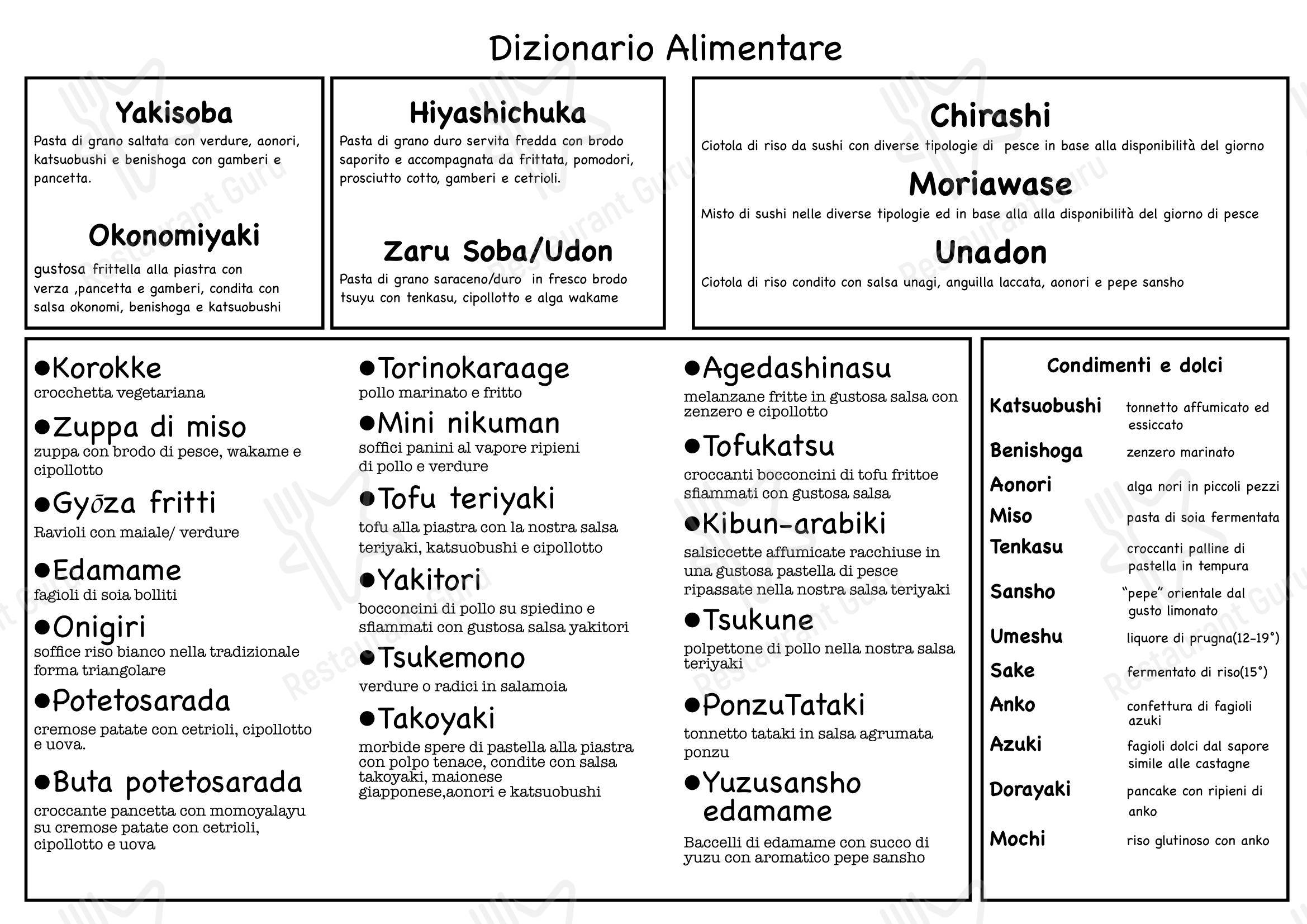 Меню ресторана Izakaya Mikachan - Меню