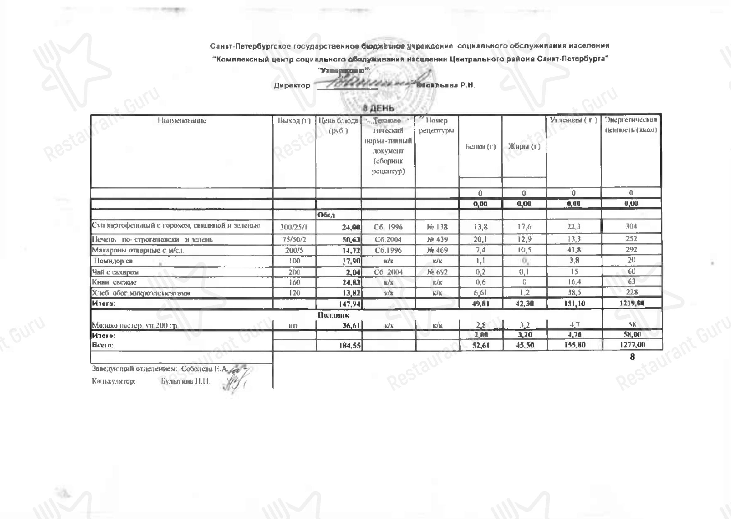 Меню ресторана Социальная cтоловая