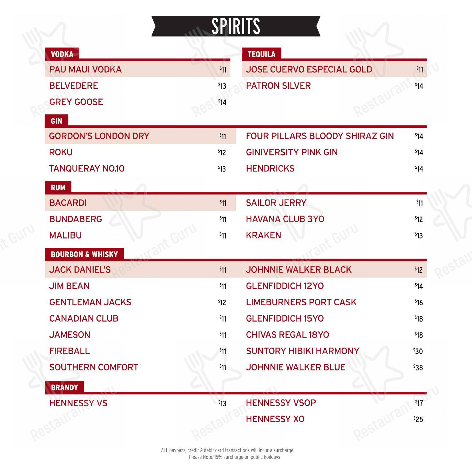 Крафт меню стейк хауса Tony Roma's